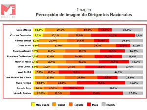 massa y scioli imagen